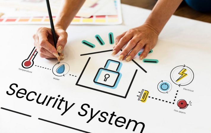 Anti-Cheat & Security Systems