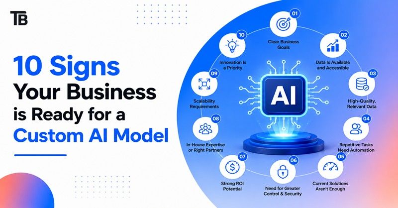 10 Sign Your Business is Ready for Custom AI Model