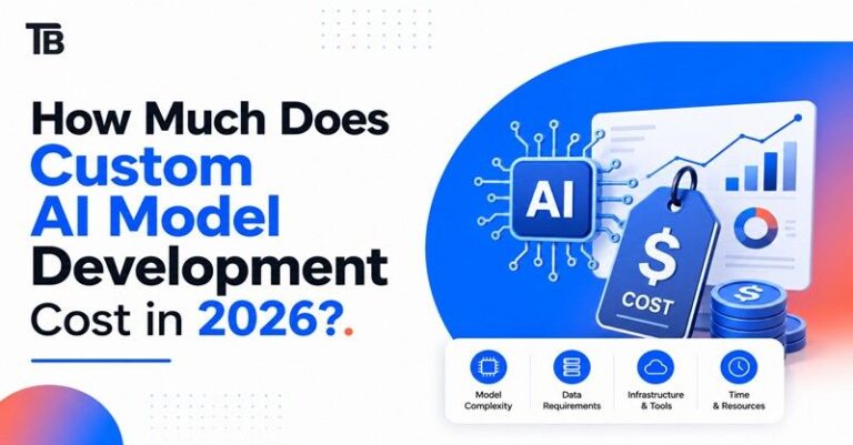 AI Model Development Cost in 2026: Full Pricing Guide