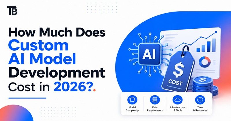 Custom AI Development Cost in 2026