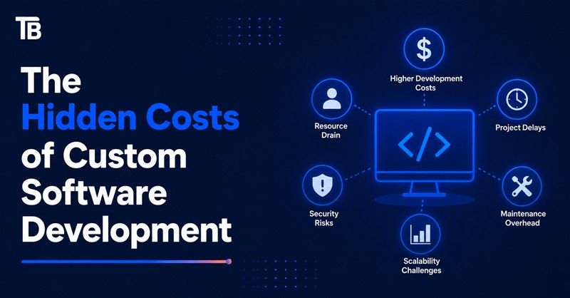 Hidden Costs of Custom Software Development