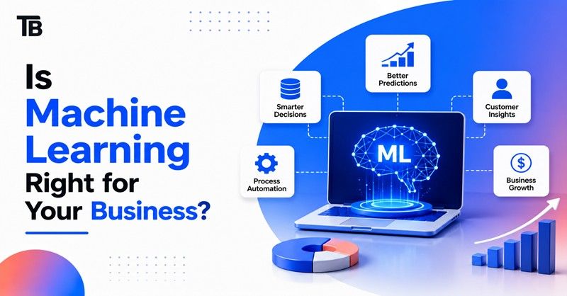 Is Machine Learning Right for Your Business