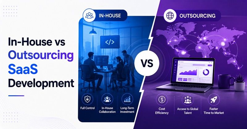 In-House vs Outsourcing SaaS Development